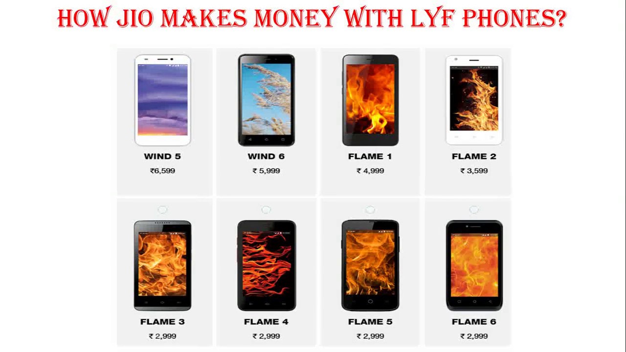 Reliance jio 4g : How jio earns profit by fooling people with its offers ?