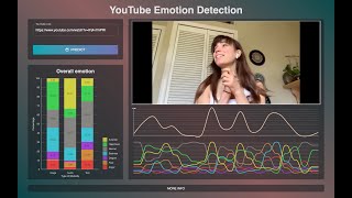 YouTube Emotion Detection (CMPT733 Project)