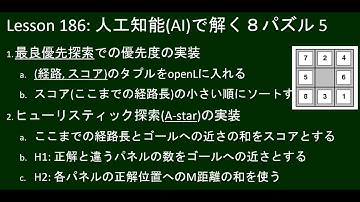 だれでもPython 186回:  人工知能(AI)で解く８パズル 5 (A*探索)