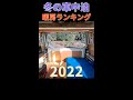 「冬の車中泊」暖房ランキング！