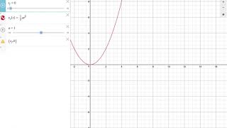 Adding Motion Diagrams in Desmos Kinematics Simulations