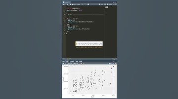 5 Keyboard Shortcuts in 60 secs | RStudio shortcuts