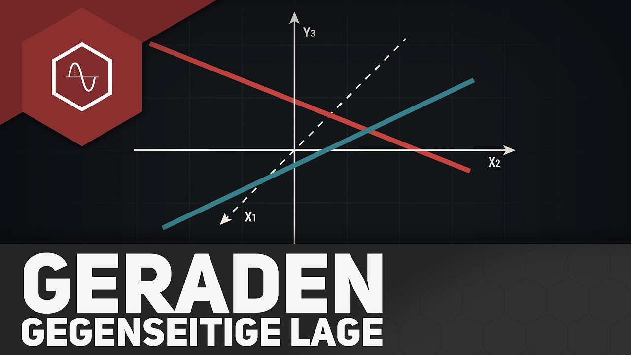 New Update Gegenseitige Lage von Geraden