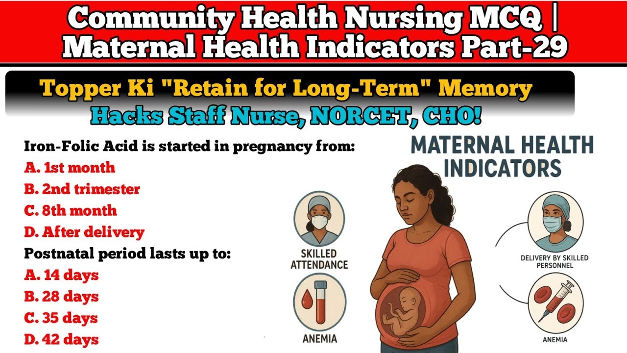 Top 20 RRB Staff Nurse, NHM, AIIMS, MNS,NORCET, DSSSB,HSSC,CRPF Maternal Health MCQs for Nurse Exams
