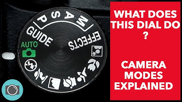 Canon, Nikon beginners start here. Camera modes explained - auto v manual modes
