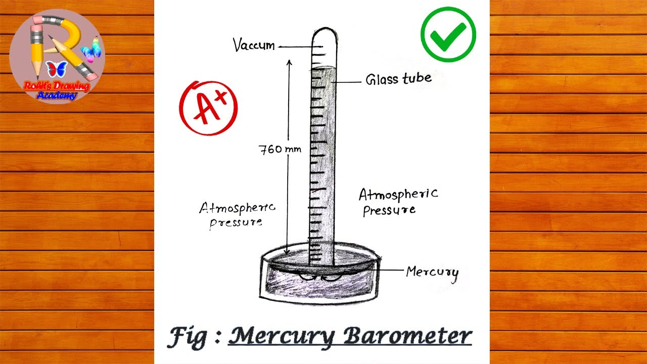 Mercury barometer | Invention, Evolution, Design, Measurement, & Facts |  Britannica