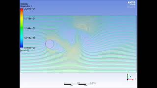 ANSYS air passing a cylinder: streamline and velocity