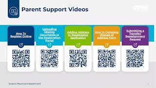 Family Academy Get in the Game with CMS