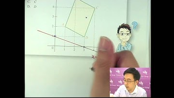 Herman Yeung - DSE 數學 G 天書 - 第4堂 07 (Linear programming - max, min MCQ 線性規劃之最大、最小MCQ 4)