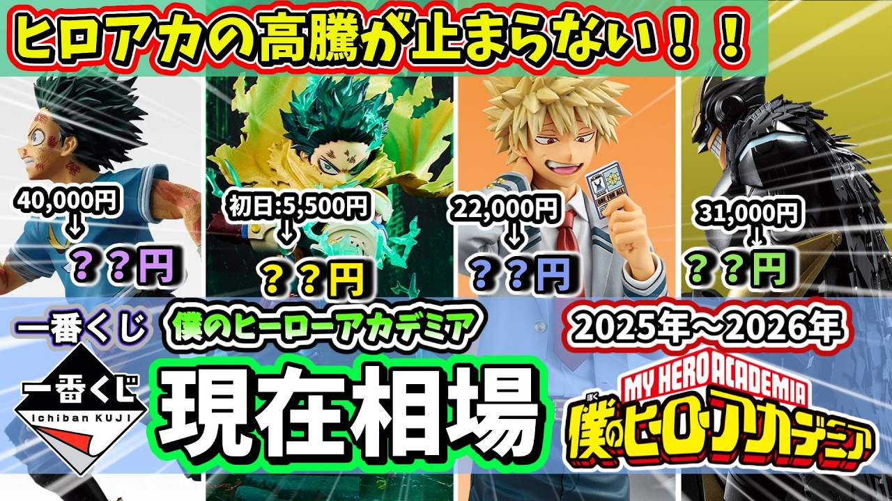 まいてつ 100万本突破記念くじ A-5 Market Price] My Hero Academia Ichiban Kuji (lottery) - Current