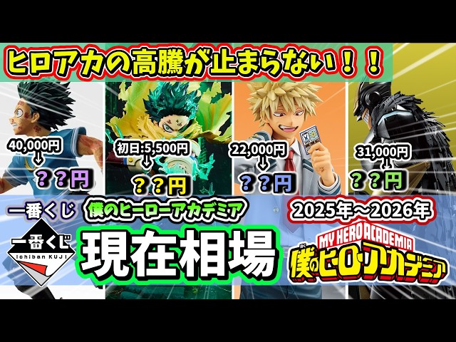 Market Price] My Hero Academia Ichiban Kuji (lottery) - Current
