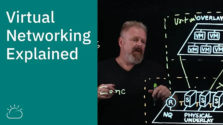 Virtual Networking Explained