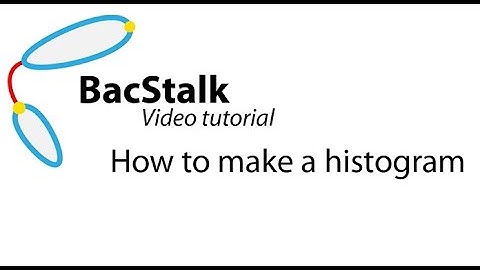 BacStalk tutorial 4: How to make a histogram plot