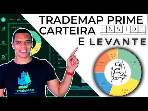 TradeMap Prime | Carteiras Inside e Levante