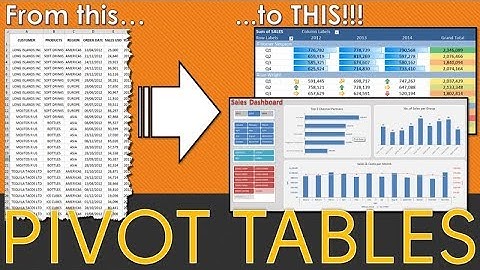 excel pivot table|Tutorial for Beginners - Excel 2003, 2007, 2010