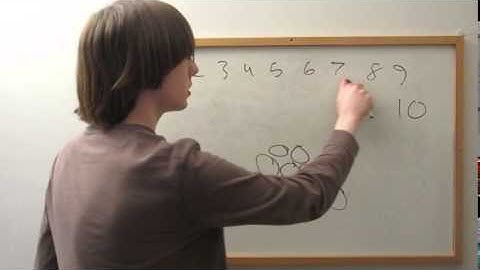 Part 1: Theory of Numbers