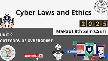 Unit 2 Category of Cybercrime : Cyber Law and Ethics▶️Makaut CSE IT 8th sem #makaut #cseit #cyber
