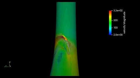 Converge CFD- Transient state airflow over throttle (Velocity distribution)