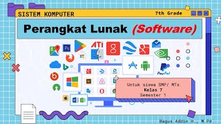 Perangkat Lunak (Software) - Informatika Kelas 7 SMP/ MTs (Sistem Komputer) screenshot 4