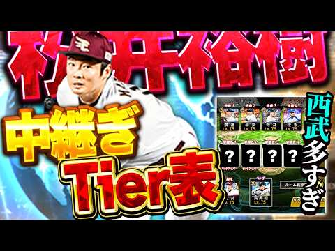 【プロ野球スピリッツＡ】中継ぎTOP4と松井裕樹の起用情報