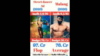 Street dancer 3D vs Malang movie comparison || Varun Dhawan vs Aditya Roy Kapoor movie comparison