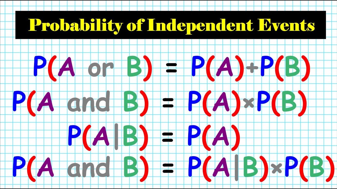 12 How To Calculate The Probability Of Independent Events P A Or B P A P B P A And B Depen Youtube