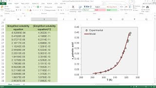 Solubility Of Palmitic Acid In Ethanol Solubility Of Palmitic Acid In Ethanol