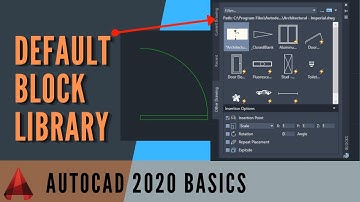 AUTOCAD - BLOCK LIBRARY