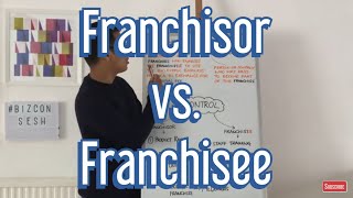 Franchise, Franchisor and Franchisee