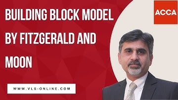 ACCA PM (F5) Building Block Model by Fitzgerald and Moon | What is the building block model?  #f5