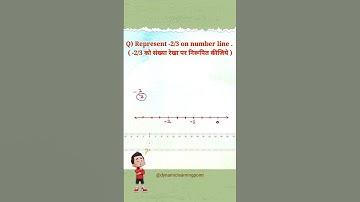 How to Represent a Negative Rational number on number line #maths #rationalnumbers #shorts