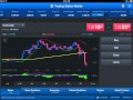 How to Backtest Trading Strategies with FXCM Forex ...