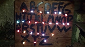 Stranger Things alphabet wall