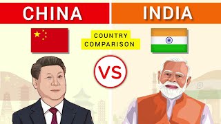 India vs China - Country Comparison