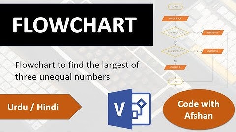 MS Visio Flowchart Tutorial: Find the Largest of Three Unequal Numbers | Step-by-Step Guide