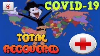 Total "RECOVERED" people from Coronavirus in Yakko's world Vol.2