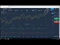 Торговая стратегия Противостояние - как торговать? | OLYMP TRADE VIP (16.05.19)