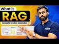 What is RAG ? | Complete RAG Tutorial 2026 | What is Retrieval-Augmented Generation (RAG)?
