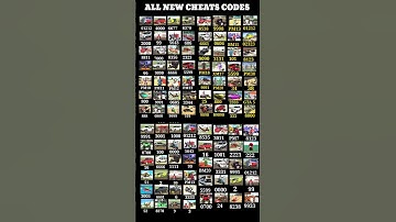 Real code 💥 Indian bike driving 3d all new cheat code update + plugin cheat code