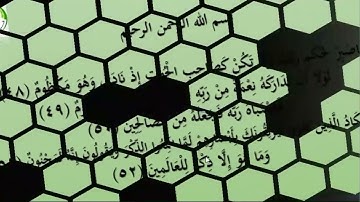 الصف الثامن - القرآن الكريم - 6  سورة القلم  من الآية48 إلى الآية52