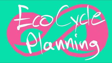 Liberating Structures 31. Ecocycle Planning