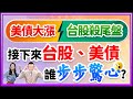 郭哲榮分析師【美債大漲 台股殺尾盤 接下來台股、美債 誰步步驚心?】2024.01.30