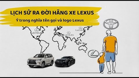 Lexus là viết tắt của từ gì năm 2024