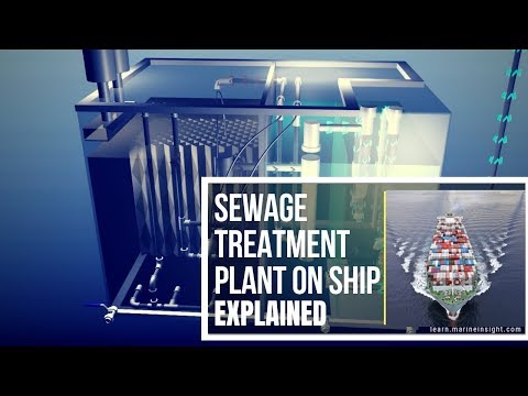 MARINE SEWAGE TREATMENT PLANT