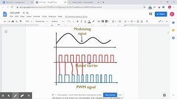 EL-303  |  Advance Comm.System  |  PAM, PWM and PPM   by   Kamalpreet Kaur  GPC Bikaner