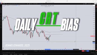 CRT Daily Bias - Never Get Lost In The Markets Again
