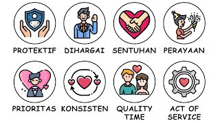 Download Lagu Semua Bahasa Cinta (Love Language) Dijelaskan Dalam 8 Menit ! MP3 Download Lagu Semua Bahasa Cinta (Love Language) Dijelaskan Dalam 8 Menit ! MP3