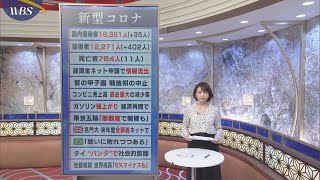 ５月20日のコロナ関連ニュースまとめ（２）