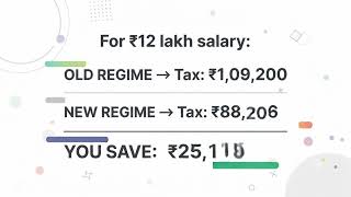 Save ₹26,000 on a ₹12 Lakh Salary! OldvsNew Tax Regime Compared 🤯 #shorts  #incometax #calculatorall