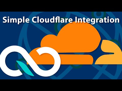 Simple CDN setup with Cloudflare Integration